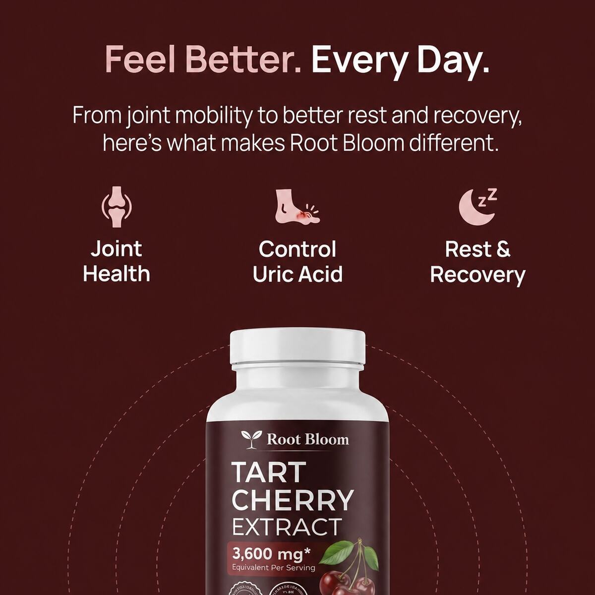 Tart Cherry Extract
